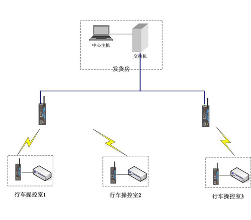 AWK-3121-app.JPG
