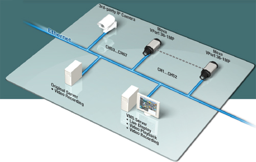 Application_system_Adaro.jpg