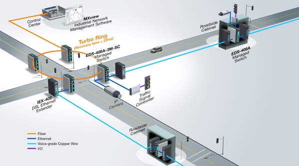 ITS_DSL_s(1).jpg