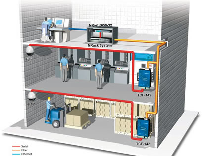 Surveillance_Factory.jpg