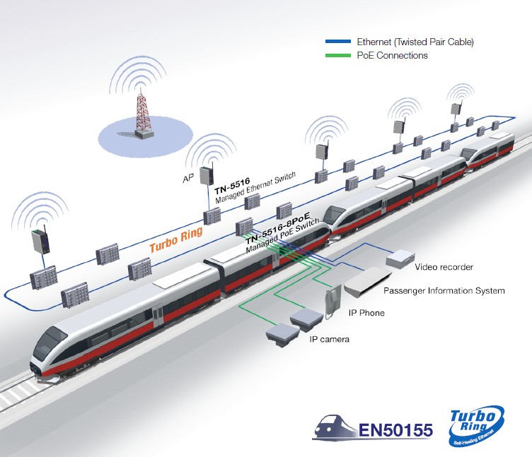 TN-5516-8PoE.jpg