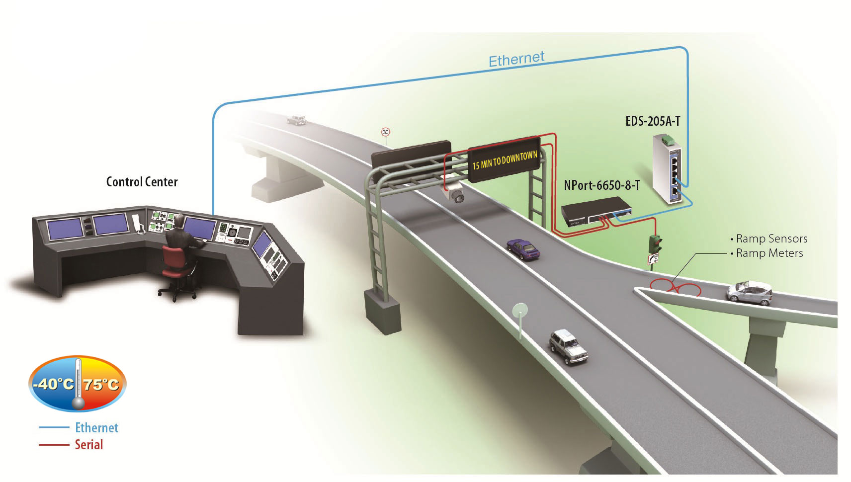 Traffic_Data_Collection.jpg