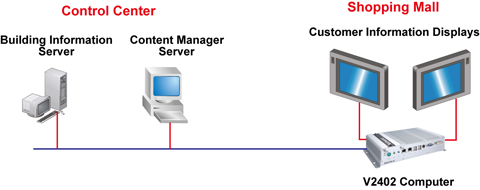 V2402_Shopping_Mall_Information_System_Web.jpg