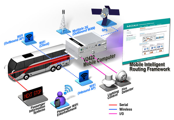 V2422_MIRF_Application(3).jpg