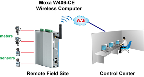 W406_Architecture_Web.jpg