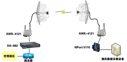 app_AWK-4121-500.jpg