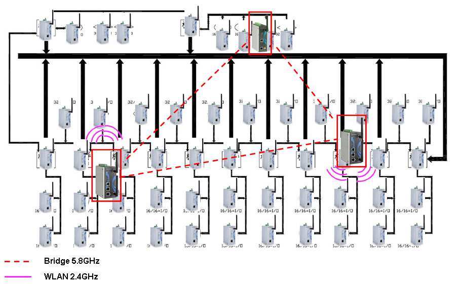 fa-plc.jpg