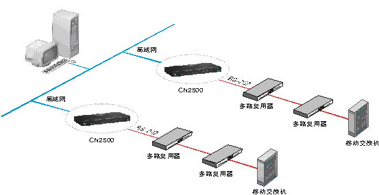 tel.gif