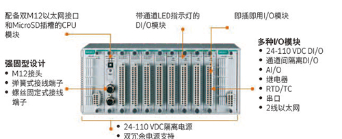 ioPAC-8600-Series-CN-1.jpg