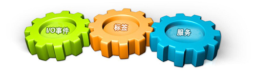 ioPAC-8600-Series-CN.jpg