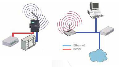nport-w2150a-w2250a-illustration.jpg