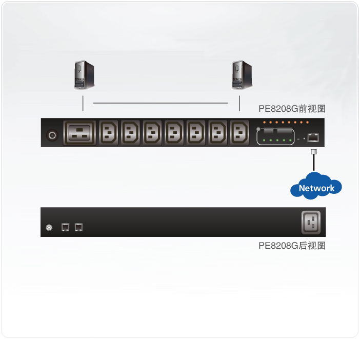 PE8208-eco-PDU-dg-org.jpg
